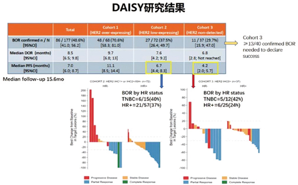 293-294期《全球肿瘤快讯》-140.jpg 293-294期《全球肿瘤快讯》-140.jpg