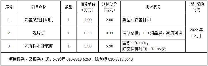 1670574728705.jpg