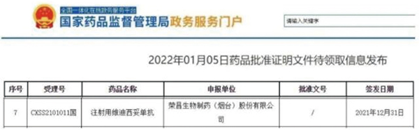 维迪西妥单抗尿路上皮癌新适应证获批