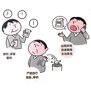 分级诊疗中症状评估后干预可减少急症医疗使用